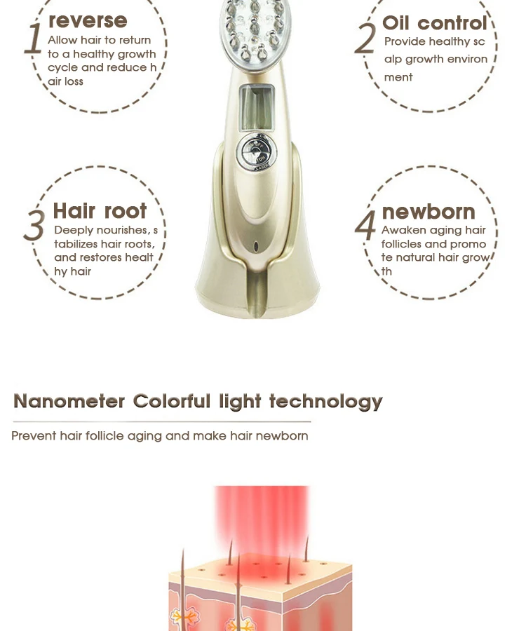 2020 Newest Laser Therapy Hair Growth Helmet Anti Hair Loss Device Treatment Anti Hair Loss Promote Hair Regrowth Cap Massage 2020 Newest Laser Therapy Hair Growth Helmet Anti Hair Loss Device Treatment Anti Hair Loss Promote Hair Regrowth Cap Massage