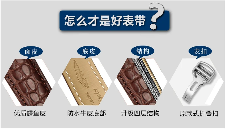 描述7