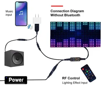 WS2812B Matrix controller,3 Pin LED Strip/Matrix Panel Bluetooth Dream Color GY07 LED Music Controller WS2811 13 Keys RF Remote
WS2812B Matrix controller,3 Pin LED Strip/Matrix Panel Bluetooth Dream Color GY07 LED Music Controller WS2811 13 Keys RF Remote
