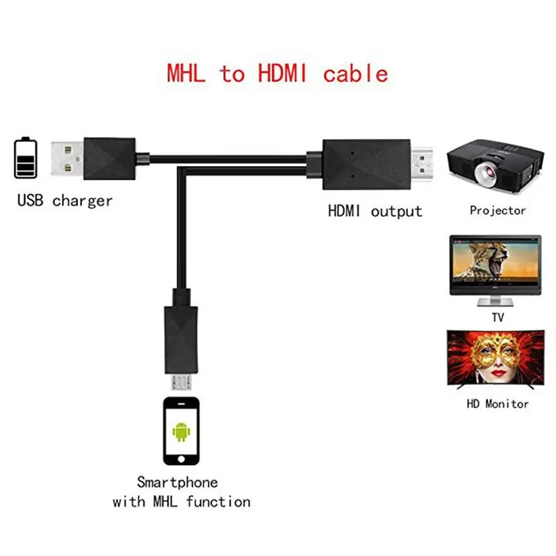 TWISTER.CK 5 Pin и 11 Micro USB HDMI 1080P HD ТВ кабель адаптер для телефона Android|Кабели передачи