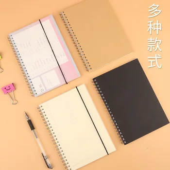 Daily Plan Notebook Work Learning Timeline Management Plan Daily Plan Form Laptop Weekly Plan
Daily Plan Notebook Work Learning Timeline Management Plan Daily Plan Form Laptop Weekly Plan