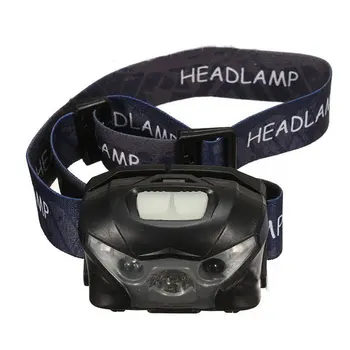 Outdoor Glare Usb Charging Induction Camping Adventure Racing Mountain Climbing Fishing Led Headlights
Outdoor Glare Usb Charging Induction Camping Adventure Racing Mountain Climbing Fishing Led Headlights