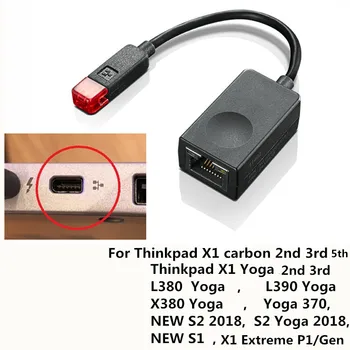 NEW Original Ethernet Cable Mini Display For Lenono Thinkpad X1 Yoga L380 Yoga L390 Yoga X380 Yoga ,yoga 370, New S2 Yoga 2018
NEW Original Ethernet Cable Mini Display For Lenono Thinkpad X1 Yoga L380 Yoga L390 Yoga X380 Yoga ,yoga 370, New S2 Yoga 2018