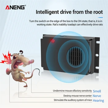 ANENG Ultrasonic Rat Mouse Pest Repellent Electronic Mosquito Insect Killer Enhanced Version Electronic Pest Reject Tool 
ANENG Ultrasonic Rat Mouse Pest Repellent Electronic Mosquito Insect Killer Enhanced Version Electronic Pest Reject Tool