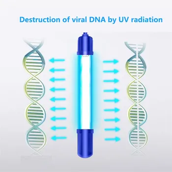 5W Timing Germicidal Light UVC Sterilizer Eliminator Ultraviolet UV Light Disinfection Lamp Sterilization Lights US Standard
5W Timing Germicidal Light UVC Sterilizer Eliminator Ultraviolet UV Light Disinfection Lamp Sterilization Lights US Standard