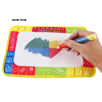 Novelty 80cm Large Magical Writing Blanket Monochrome Water Canvas Graffiti Educational Learning Toys Gifts for Children
Novelty 80cm Large Magical Writing Blanket Monochrome Water Canvas Graffiti Educational Learning Toys Gifts for Children