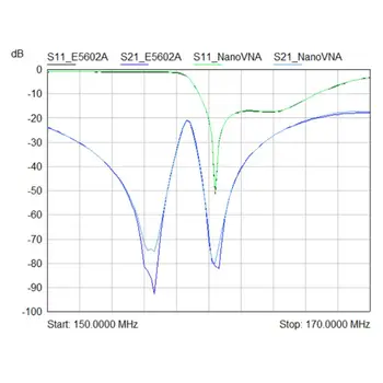 Antenna Network Analyzer 50KHz - 900MHz UHF Digital Display Screen Professional VHF MF
Antenna Network Analyzer 50KHz - 900MHz UHF Digital Display Screen Professional VHF MF