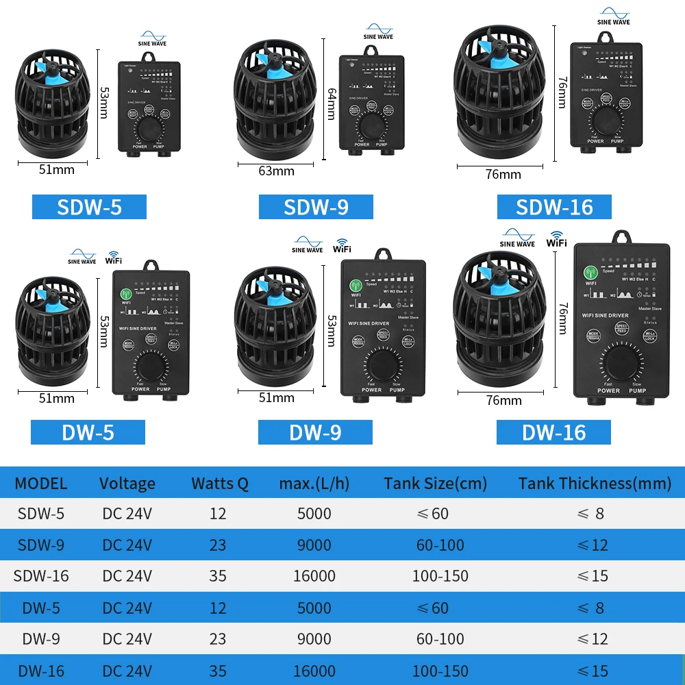 Jebao WiFi Marine коралловый риф для аквариума Tank Wave Maker SW2 SW4 SW8 SW15 RW4 RW8 RW15 RW20 SLW SOW Wavemaker