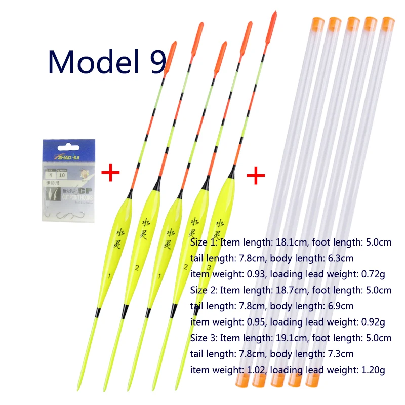 Model 9