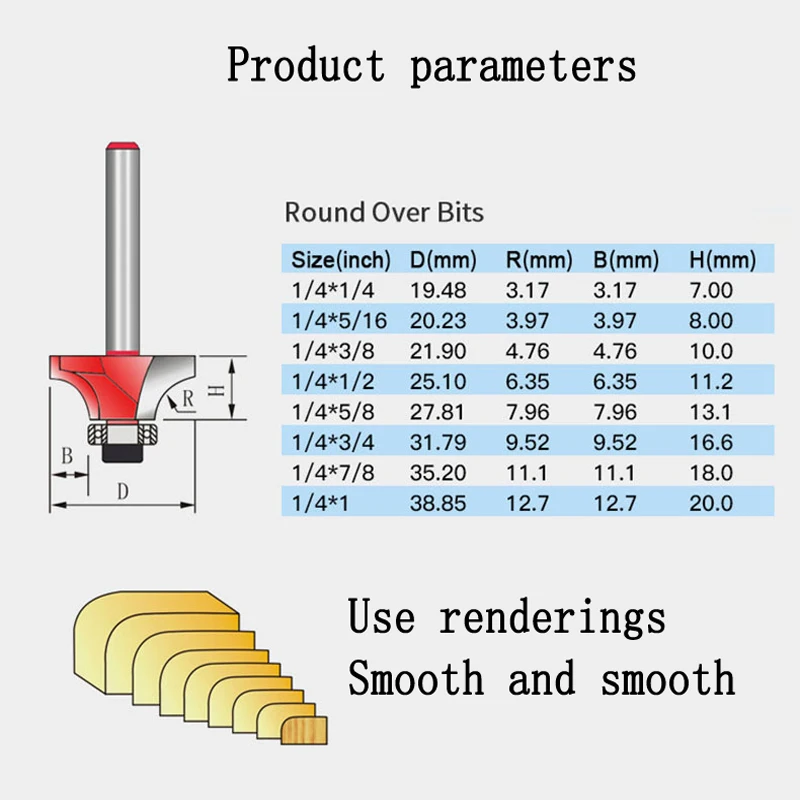 Lock Miter Router Bit Flush Trim 8Inch Shank Woodworking Tenon Milling Cutter Tool Drilling Milling For Wood
Lock Miter Router Bit Flush Trim 8Inch Shank Woodworking Tenon Milling Cutter Tool Drilling Milling For Wood