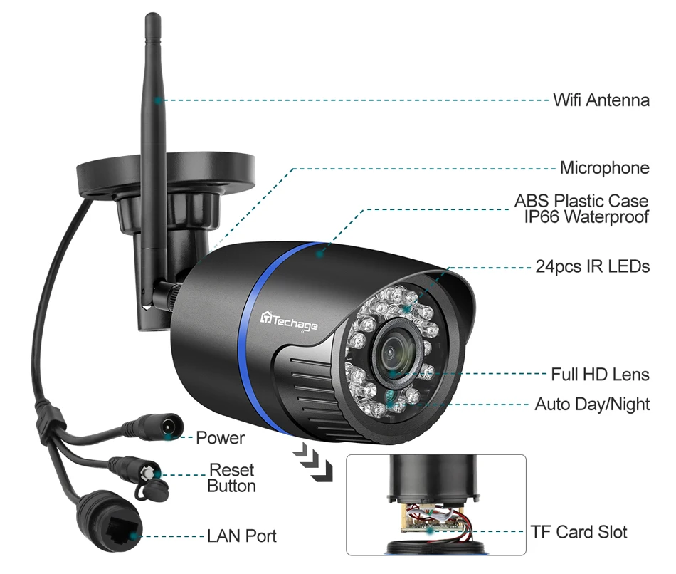 Беспроводная IP камера Techage 1080P с поддержкой Wi Fi TF карты Аудиозапись 2 Мп ИК