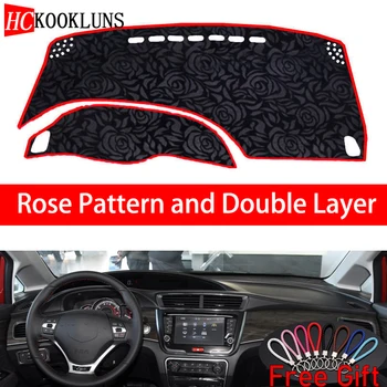 Rose Pattern For great wall C50 2014 2015 2016 Dashboard Cover Car Stickers Car Decoration Car Accessories Interior Car Decals
Rose Pattern For great wall C50 2014 2015 2016 Dashboard Cover Car Stickers Car Decoration Car Accessories Interior Car Decals