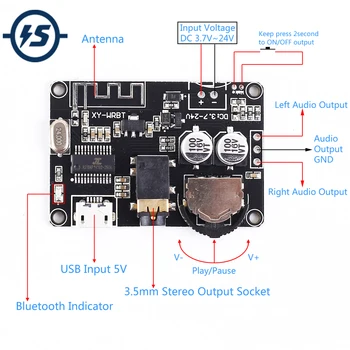 BLE 5.0 Bluetooth Receiver Audio Stereo Decoder Module DC 3.7V-24V for DIY Voltage Volume Adjustable Speaker Amplifier Controler
BLE 5.0 Bluetooth Receiver Audio Stereo Decoder Module DC 3.7V-24V for DIY Voltage Volume Adjustable Speaker Amplifier Controler