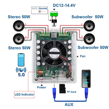 4*50W Bluetooth 5.0 TDA7850H 4 Channels Audio Digital Amplifier Board Power Class AB Stereo Subwoofer Home Theater Car AMP
4*50W Bluetooth 5.0 TDA7850H 4 Channels Audio Digital Amplifier Board Power Class AB Stereo Subwoofer Home Theater Car AMP