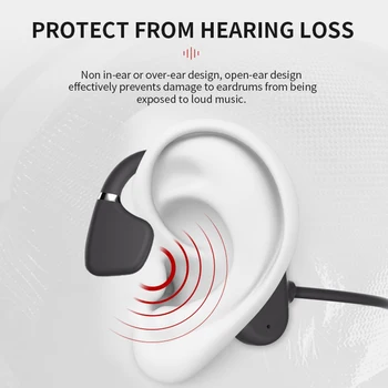 Hot-Bone Conduction Bluetooth Headphones Sports Stereo Earphones Wireless Headband with Mic Handsfree for iPhone Huawei
Hot-Bone Conduction Bluetooth Headphones Sports Stereo Earphones Wireless Headband with Mic Handsfree for iPhone Huawei