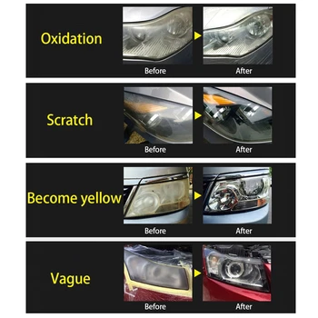 Seal Refurbished Headlights Atomizing Cup High Quality Remover Seal Keeper Keeper Hot Latest New
Seal Refurbished Headlights Atomizing Cup High Quality Remover Seal Keeper Keeper Hot Latest New
