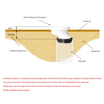 Durable For Drainage Systems Toilet Shifter Drain Pipe Offset Home Hotel Easy Install Adjustable Height Bathroom Closestool
Durable For Drainage Systems Toilet Shifter Drain Pipe Offset Home Hotel Easy Install Adjustable Height Bathroom Closestool