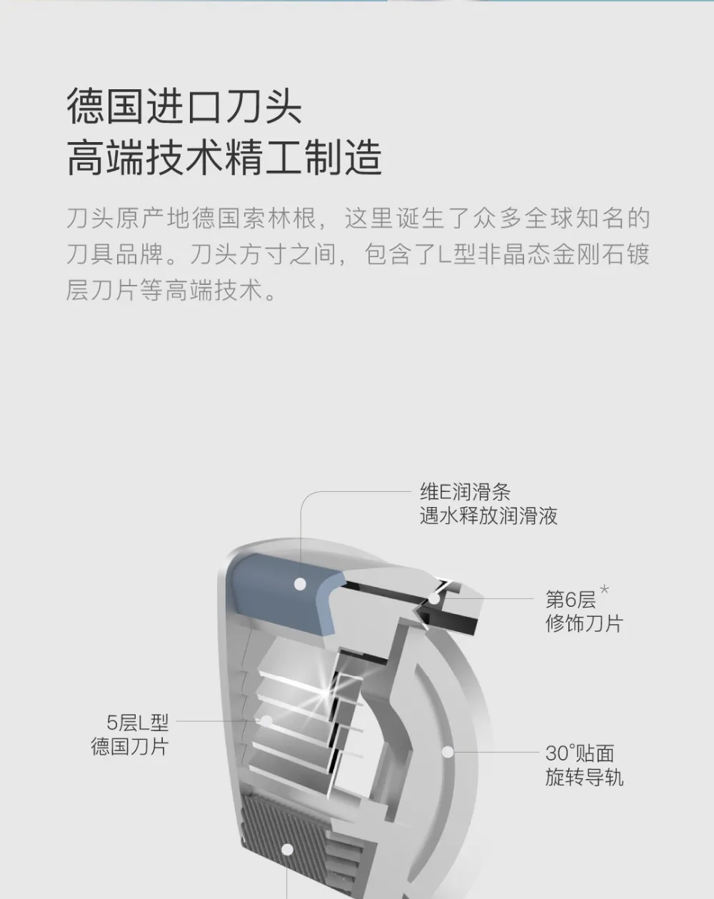 Xiaomi Sensing Shaver T1 Manual Face Shaver High Frequency Shock 3D Electric Shaving Razor Men Washable Steel Beard Machine Set (13)