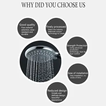 Shower Head with High Pressure 5 Spray Setting Water Saving Detachable Handheld K4UA
Shower Head with High Pressure 5 Spray Setting Water Saving Detachable Handheld K4UA