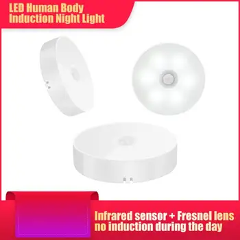 Intelligent Human Body Induction Lamp LED Night Light Corridor Home Wireless Bedroom Bedside Lamp Charging Aisle Wardrobe Light
Intelligent Human Body Induction Lamp LED Night Light Corridor Home Wireless Bedroom Bedside Lamp Charging Aisle Wardrobe Light