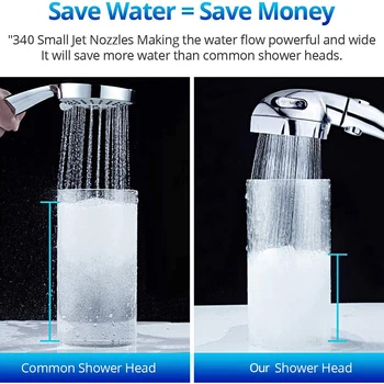 Handheld Shower Head High Voltage 3 Function Adjustable Bath Shower Jets with On/Off Pause Switch with Hose Bathroom Fittings
Handheld Shower Head High Voltage 3 Function Adjustable Bath Shower Jets with On/Off Pause Switch with Hose Bathroom Fittings