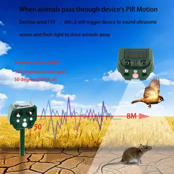 Solar Drive Ultrasonic Light Flash Drive Dog And Cat Ultrasonic Power Enhanced Bird Repeller Outdoor Application Animals
Solar Drive Ultrasonic Light Flash Drive Dog And Cat Ultrasonic Power Enhanced Bird Repeller Outdoor Application Animals