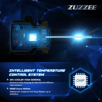 ZUZZEE LED Car DC12V-24V 1 Pair H11 Car A385-N7 8LED Lights 6000K 360° Beam Headlight
ZUZZEE LED Car DC12V-24V 1 Pair H11 Car A385-N7 8LED Lights 6000K 360° Beam Headlight