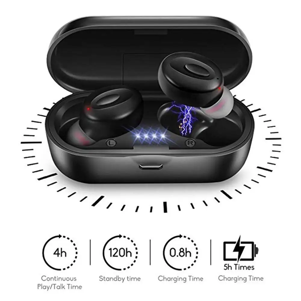 XG13 Wireless Bluetooth 5.0 Earphones Tws Headset Dual-Pass Business Call Earbud Stereo Wireless Sports Headset
XG13 Wireless Bluetooth 5.0 Earphones Tws Headset Dual-Pass Business Call Earbud Stereo Wireless Sports Headset