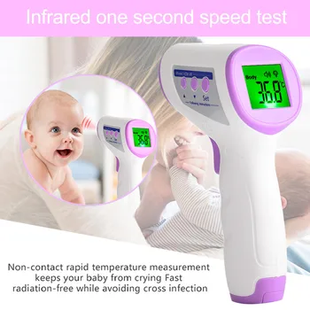 Forehead non-contact thermometer with high-precision display infrared detection temperature machine for children and adults /30*