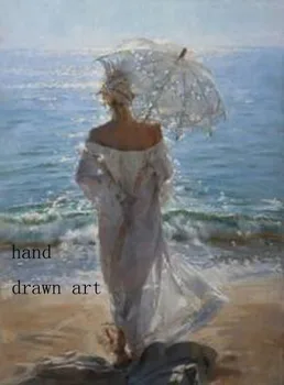 Artist's perfect hand-painted realism oil painting on canvas: woman facing the sea breeze
Artist's perfect hand-painted realism oil painting on canvas: woman facing the sea breeze