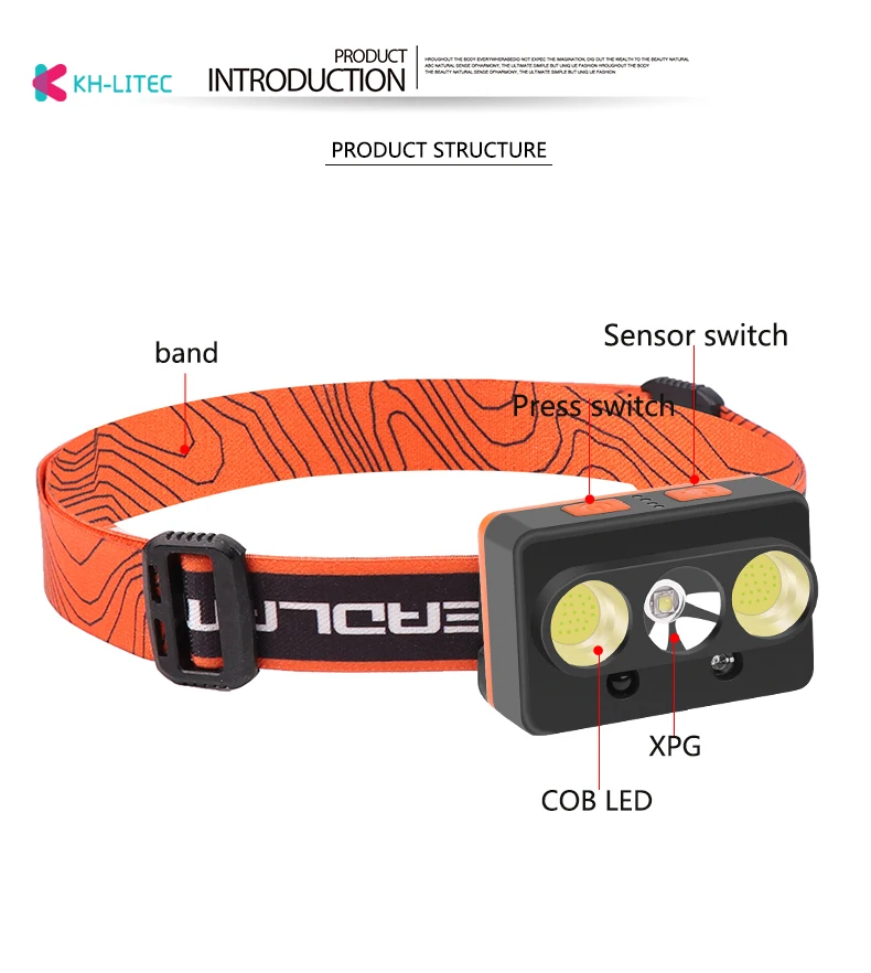 Hands-free-LED-Headlamp-Motion-Sensor-head-lamp-LED-headlight-Torch-Built-in-battery-USB-Rechargeable-Night-Running-Headlight(17)