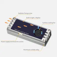 SSD Radiator Compact Computer Accessories Stable Performance for Desktop Computer SSD Cooling Fan SSD Heat Sink
SSD Radiator Compact Computer Accessories Stable Performance for Desktop Computer SSD Cooling Fan SSD Heat Sink