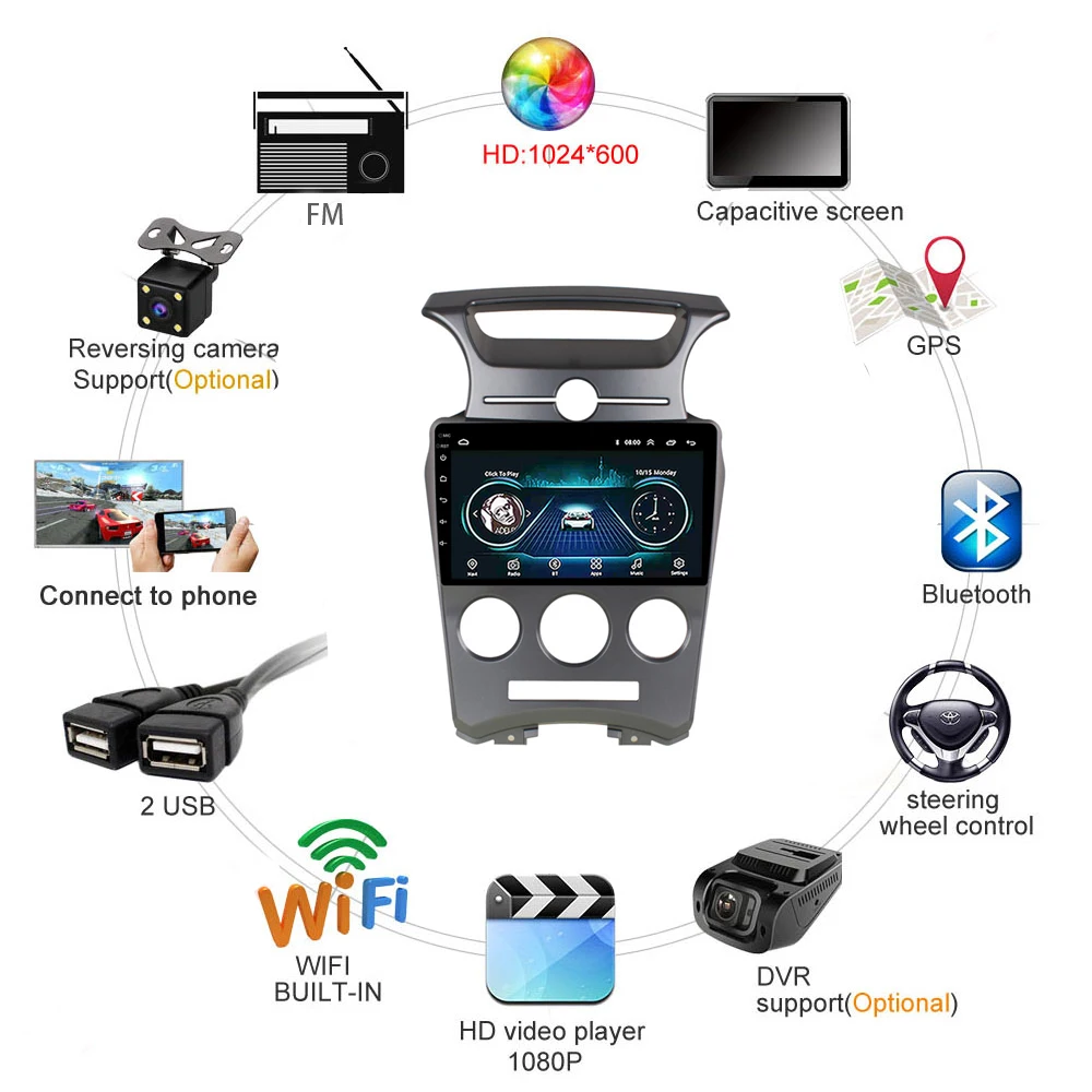 Clearance Car Radio for kia Carens 2007-2011 GPS Navigation Multimedia Player Android 8.1 HD Video auto media 3 Clearance Car Radio for kia Carens 2007-2011 GPS Navigation Multimedia Player Android 8.1 HD Video auto media 3