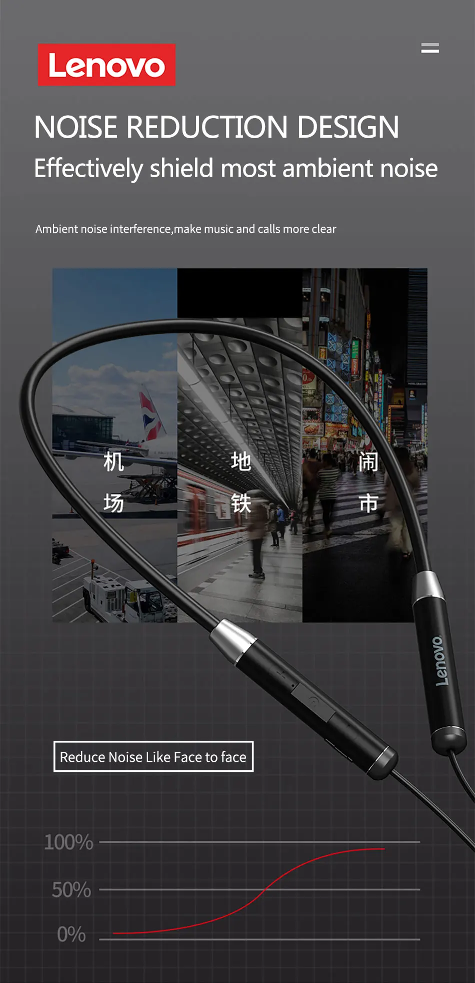 Gadgetoo Lenovo He08 Dual Dynamic Neckband Wireless In Ear Earphones