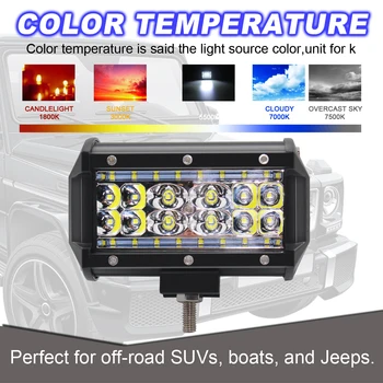 LED Work Light Bar 12V 24V 84W Led Light Bar Car Work Light Combo Driving Offroad Spot Light Boat Tractor Truck SUV ATV
LED Work Light Bar 12V 24V 84W Led Light Bar Car Work Light Combo Driving Offroad Spot Light Boat Tractor Truck SUV ATV