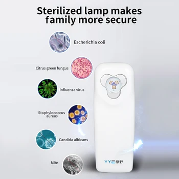 Ultraviolet Disinfection Light Smart UVC Sterilizer Handheld Sterilization Lights Portable Germicidal Lamp Travel Wand
Ultraviolet Disinfection Light Smart UVC Sterilizer Handheld Sterilization Lights Portable Germicidal Lamp Travel Wand
