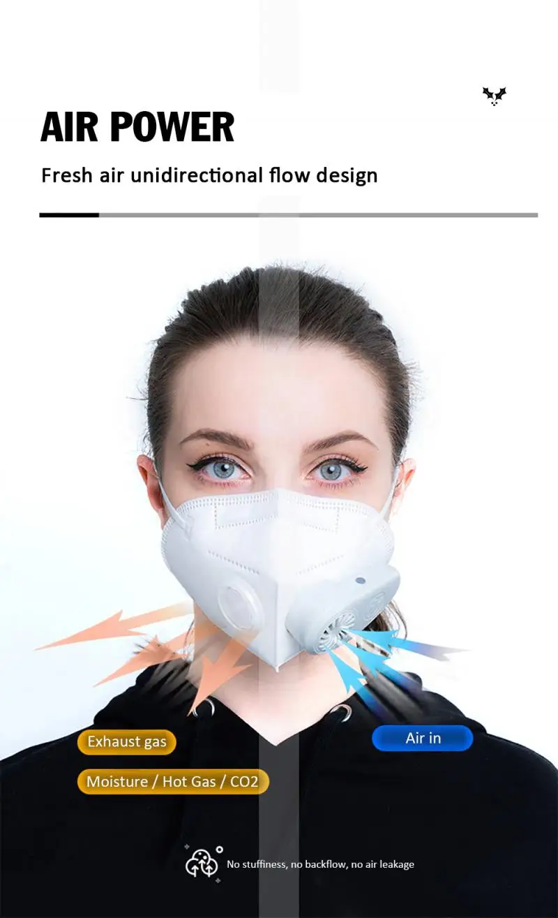 In Stock! 5 In1 KN95 Mask Smart Recyclable Electric Mask Cycling Sports Anti-fog Formaldehyde Anti-dust Mask With Battery
In Stock! 5 In1 KN95 Mask Smart Recyclable Electric Mask Cycling Sports Anti-fog Formaldehyde Anti-dust Mask With Battery
