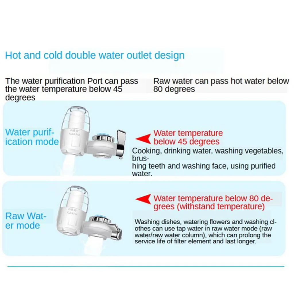 Faucet Water Filter Tap Water Purifier Filtration System Clear HBF-8912 Faucet Water Filter Tap Water Purifier Filtration System Clear HBF-8912