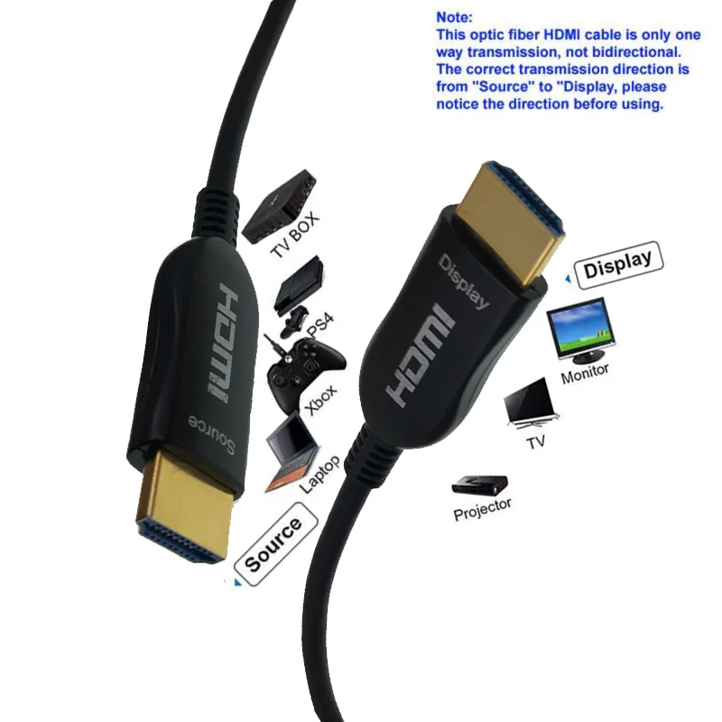 3D 4K HDMI кабель из оптоволокна 2 0 м/5 м/10 м/20 м/30 м/50 м 60 Гц для ТВ HD LCD PS3 проектор заказа