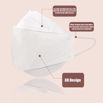 30pcs Adult Anti-Dust Safe Breathable Mouth Face Protection Covers Disposable Protective Face Covers Face Mouth Masks Safety HOT 
30pcs Adult Anti-Dust Safe Breathable Mouth Face Protection Covers Disposable Protective Face Covers Face Mouth Masks Safety HOT