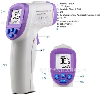 (Export Type) Non-contact Infrared Thermometer Handheld Electronic Thermometer Forehead
(Export Type) Non-contact Infrared Thermometer Handheld Electronic Thermometer Forehead