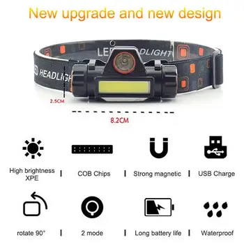 Headlamp Miner'S Lamp 200m ABS Outdoors LED Lighting Flashlight Tool Fishing Lights Durable Black Motion Riding
Headlamp Miner'S Lamp 200m ABS Outdoors LED Lighting Flashlight Tool Fishing Lights Durable Black Motion Riding