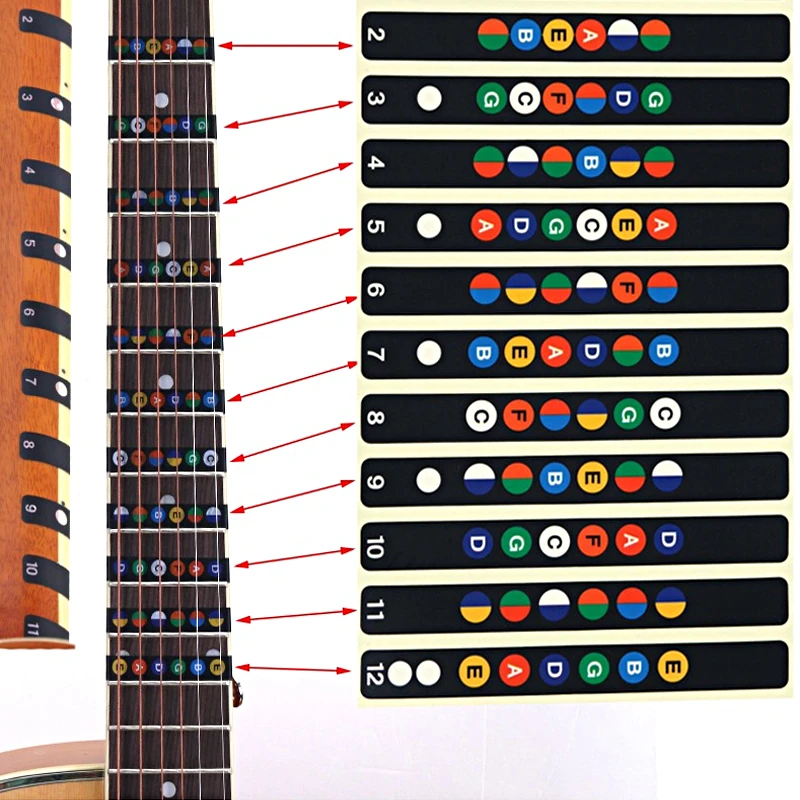 Guitar Fretboard Notes Map Labels Sticker Fingerboard Fret Decals for 6 String Acoustic Electric Guitarra Sticker
Guitar Fretboard Notes Map Labels Sticker Fingerboard Fret Decals for 6 String Acoustic Electric Guitarra Sticker