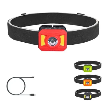 COB TPR material Type-C rechargeable 850mAh 3w led sensor headlamp with power display
COB TPR material Type-C rechargeable 850mAh 3w led sensor headlamp with power display