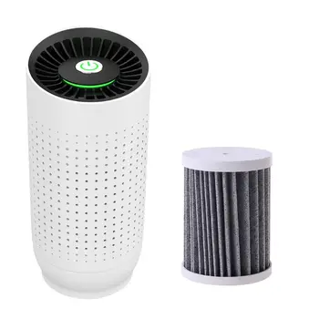 Portable Mini Car Air Purifier Freshener USB Chargeable Negative Ion Generator 28GC
Portable Mini Car Air Purifier Freshener USB Chargeable Negative Ion Generator 28GC