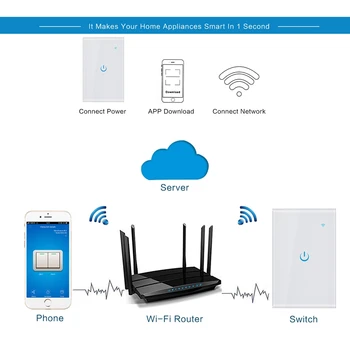 US Standard Smart Light Switch Wifi APP 2.4Ghz Remote Control Wall Press Switch Tempered Glass Press Screen AC 100-240V US Plug
US Standard Smart Light Switch Wifi APP 2.4Ghz Remote Control Wall Press Switch Tempered Glass Press Screen AC 100-240V US Plug