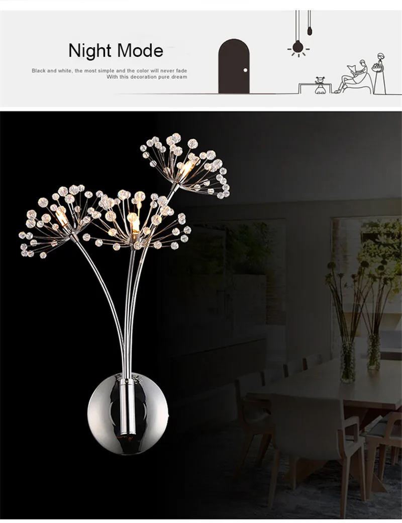 Modern Nordic Style Dandelion Wall Lamp Light Fixtures For Home Modern Nordic Style Dandelion Wall Lamp Light Fixtures For Home
