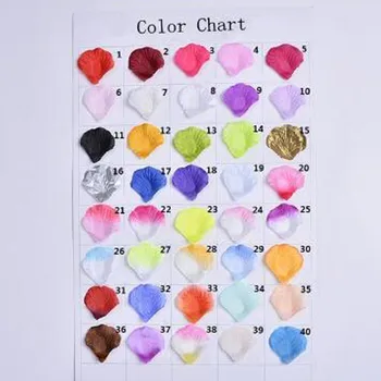 Lulang Assorted Mix Silk Rose Petals Artificial Flower Petals Wedding Event Decoration 500 Pieces
Lulang Assorted Mix Silk Rose Petals Artificial Flower Petals Wedding Event Decoration 500 Pieces