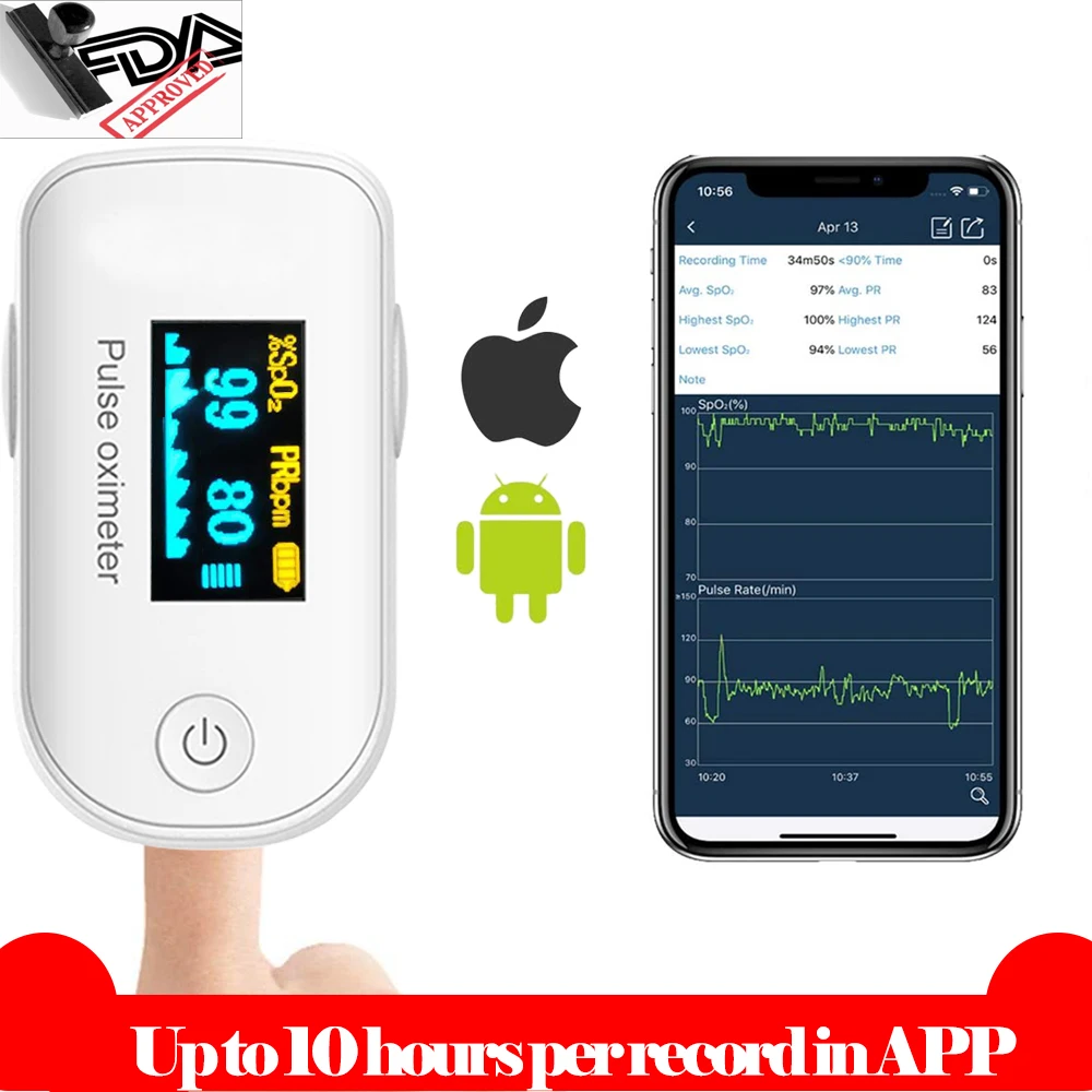 FDA CE Medical Bluetooth Finger Oximeter Sleep Monitoring 10 Hours Data Record Oximetro Spo2 Oxygen Saturation Child Elderly
FDA CE Medical Bluetooth Finger Oximeter Sleep Monitoring 10 Hours Data Record Oximetro Spo2 Oxygen Saturation Child Elderly