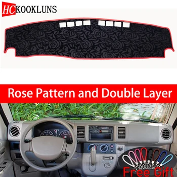 Rose Pattern For SUZUKI Landy 2007 2008-2010 Dashboard Cover Car Stickers Car Decoration Car Accessories Interior Car Decals
Rose Pattern For SUZUKI Landy 2007 2008-2010 Dashboard Cover Car Stickers Car Decoration Car Accessories Interior Car Decals